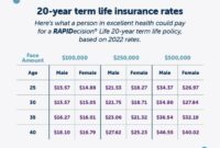 Life insurance quote