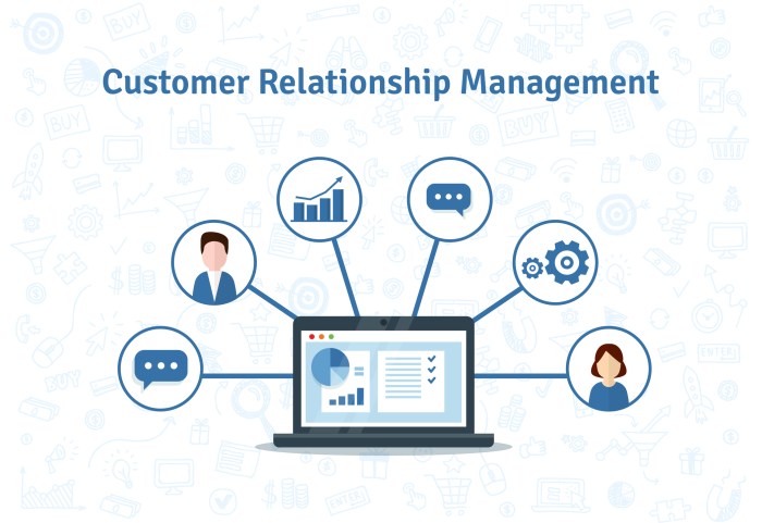 Online crm