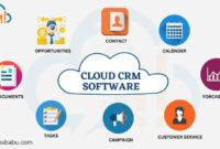 Cloud crm software