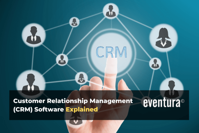 Contact center crm