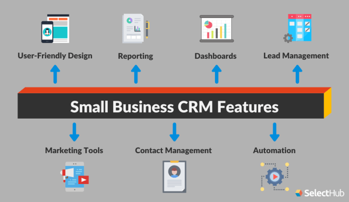 Small business crm