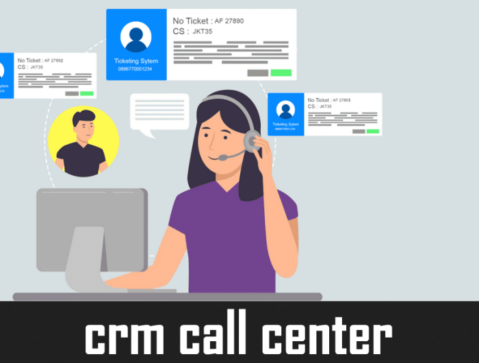 Crm call center