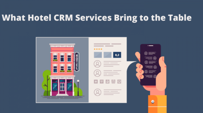 Best crm software for hotels