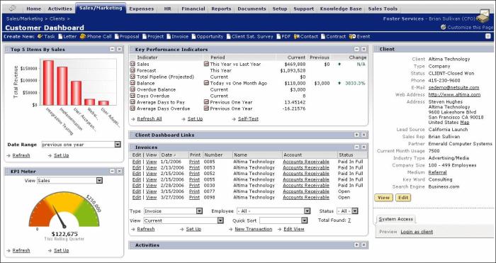 Netsuite crm